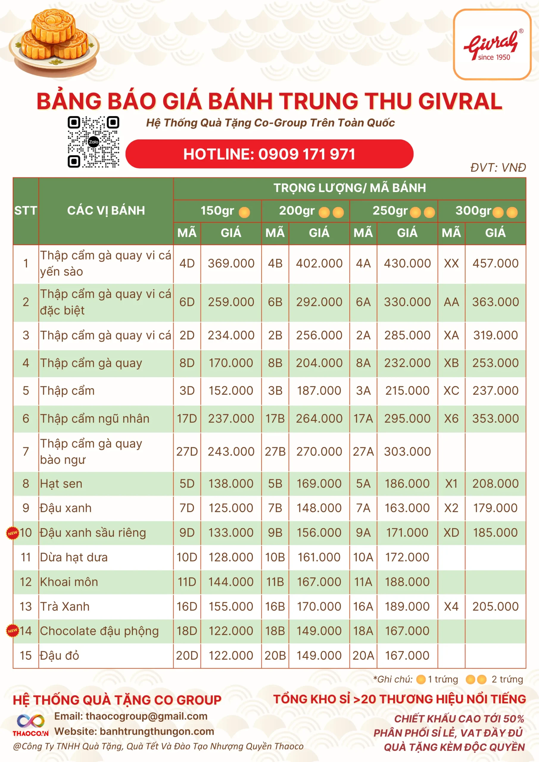 bang-bao-gia-banh-trung-thu-givral-bao-nhieu-tien-cogroup-tong-kho-si-gia-re-dai-ly-phan-phoi-chiet-khau-cao-1_11zon bang-bao-gia-banh-trung-thu-givral-bao-nhieu-tien-cogroup-tong-kho-si-gia-re-dai-ly-phan-phoi-chiet-khau-cao-1_11zon-scaled.webp