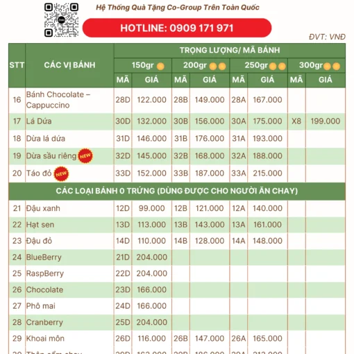 bang-bao-gia-banh-trung-thu-givral-bao-nhieu-tien-cogroup-tong-kho-si-gia-re-dai-ly-phan-phoi-chiet-khau-cao-2_11zon-scaled.webp