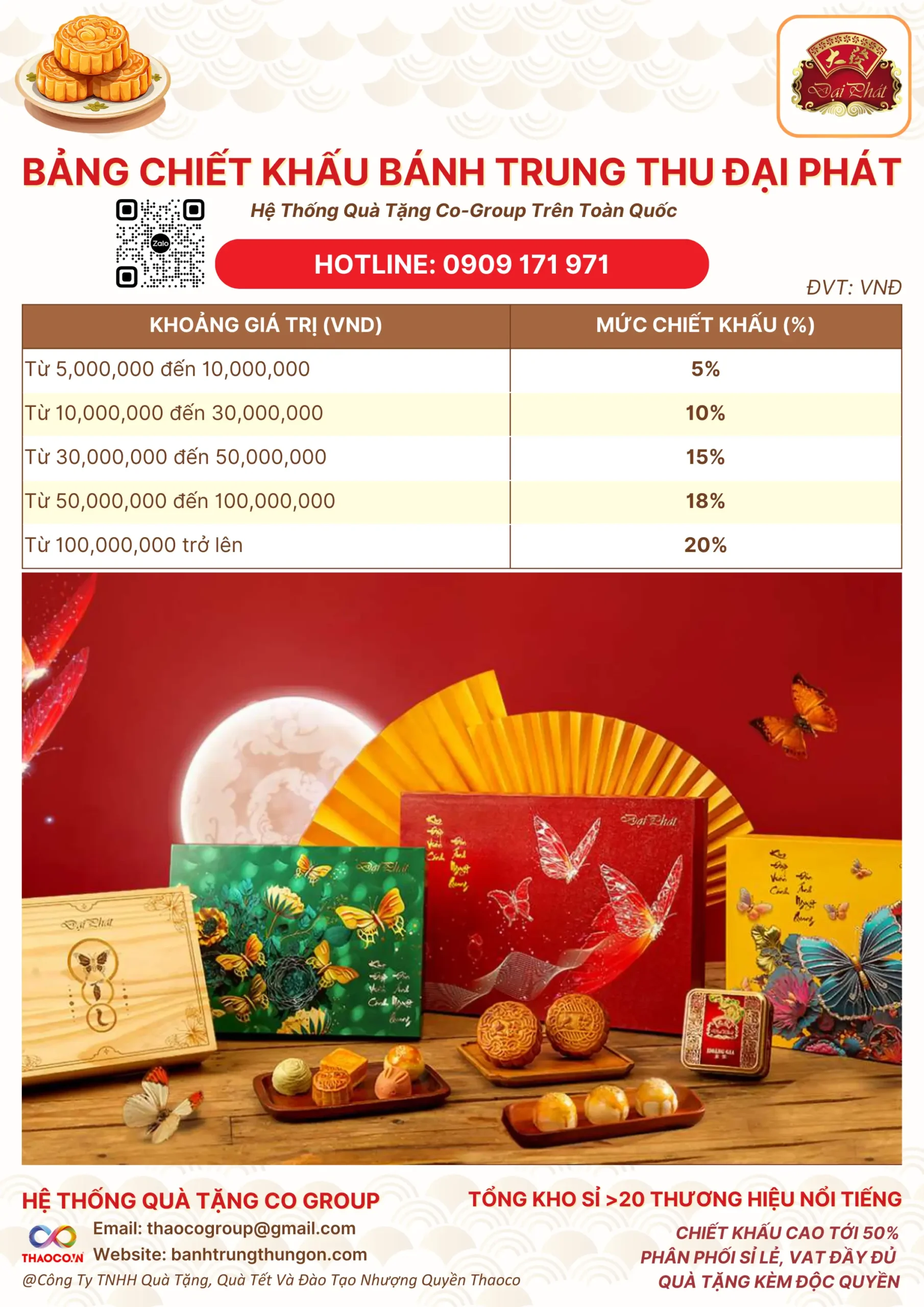 bang-chiet-khau-banh-trung-thu-dai-phat-bao-nhieu-tien-cogroup-tong-kho-si-gia-re-dai-ly-phan-phoi-chiet-khau-cao-1